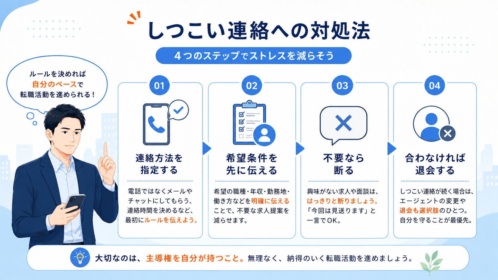 転職エージェントのしつこい連絡への対処法 4つのステップ