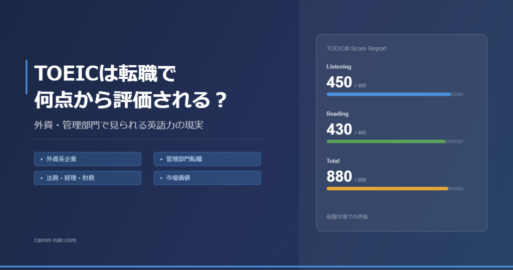 TOEICは転職で何点から評価される?外資・管理部門で見られる英語力の現実