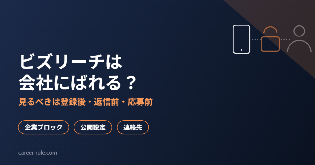 ビズリーチで会社にばれる場面と確認すべき設定