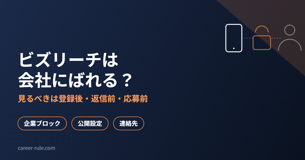 ビズリーチで会社にばれる場面と確認すべき設定